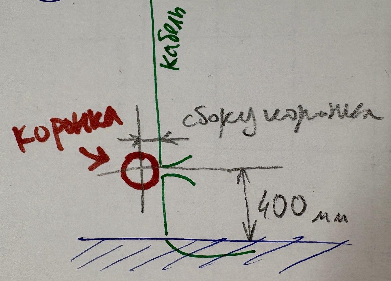 1.1 Разметка подрозетника.jpg